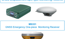 Automatic Monitoring