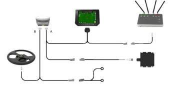 Precision Agriculture